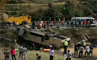 交通事故费用