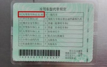 驾照实习期需要换证吗