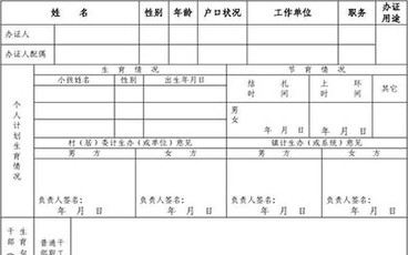 计生证明和婚育证明的区别