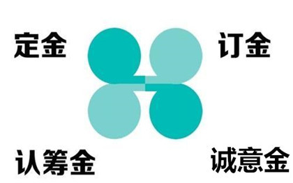 定金、订金、意向金和认购金的区别