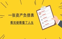 资产负债表中资产的列报