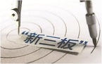 新三板上市的好处是什么