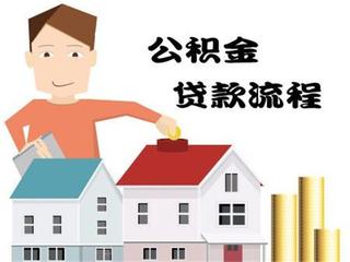 公积金买房贷款额度怎么确定