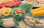 食品安全法律责任有哪些