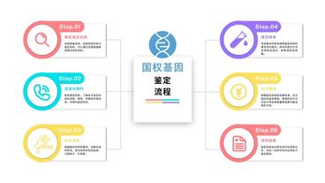 惠州当地10家孕期亲子鉴定中心名单（附2025地址一览）