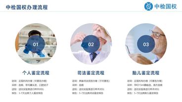 石家庄可以做亲子鉴定10个地方地址盘点(附亲子鉴定的原理和准确率)