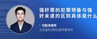 强奸罪的犯罪预备与强奸未遂的区别具体是什么
