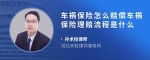 车祸保险怎么赔偿车祸保险理赔流程是什么