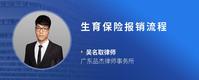 生育保险报销流程